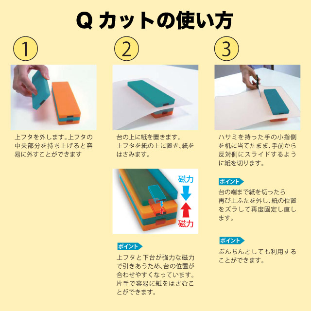 Qカットの使い方
