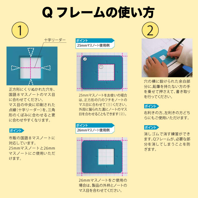 Qフレームの使い方