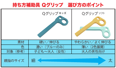 QObvIѕ̃|Cg