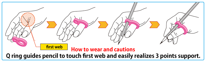 how to wear Qring